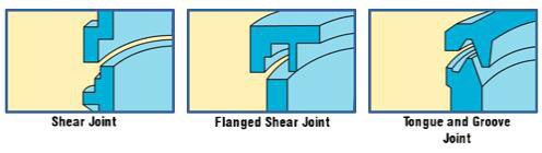 Spin Welding Joint Design